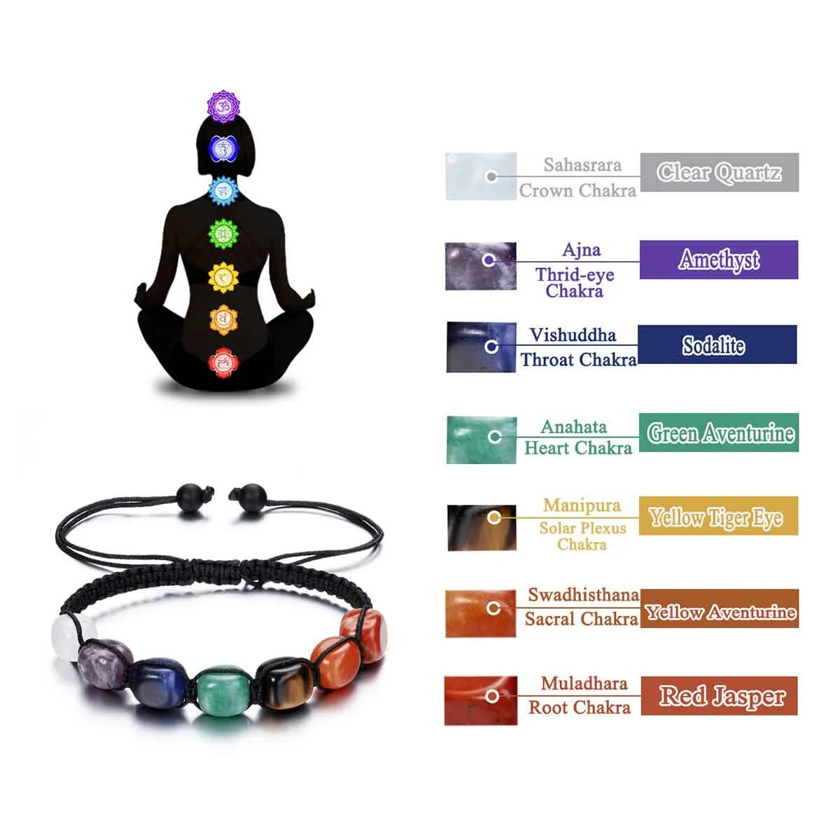 7 Chakra Crystals Stretch Bracelet | Jovivi