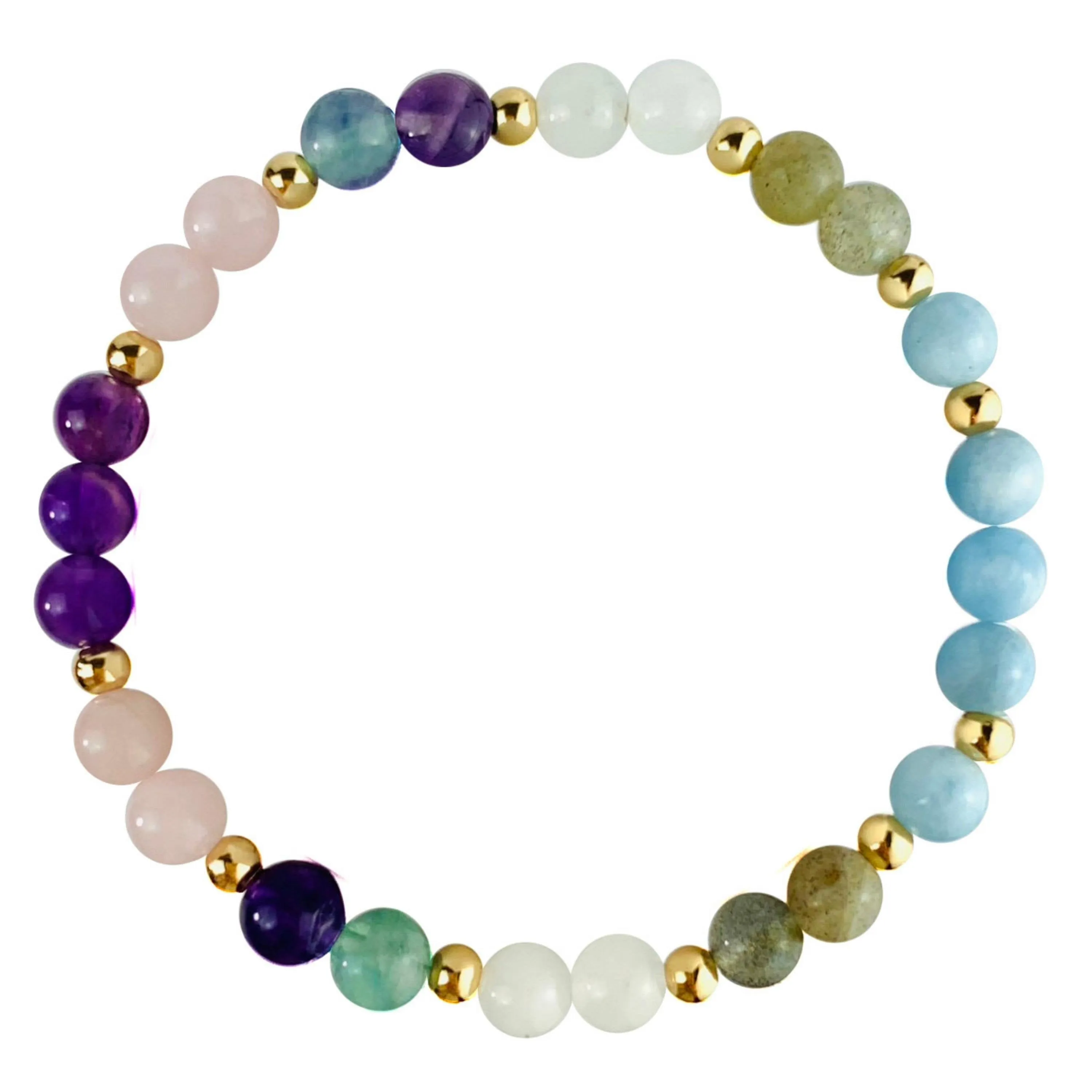 Aquarius Zodiac Crystal Bracelet